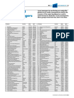 Top-400-Ranking.pdf