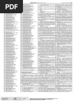 22.05.19 Resultado Recursos Supervisor de Ensino 05