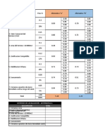 Excel de Analisis d Terreno