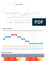 clima junio2018.pptx