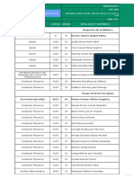 Directorio Planta Mintransporte