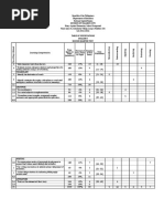 English 8 Tos First Quarter Sy 2018 2019