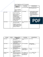 TP 4. Osypka Main Parameters- Variability (2)-1