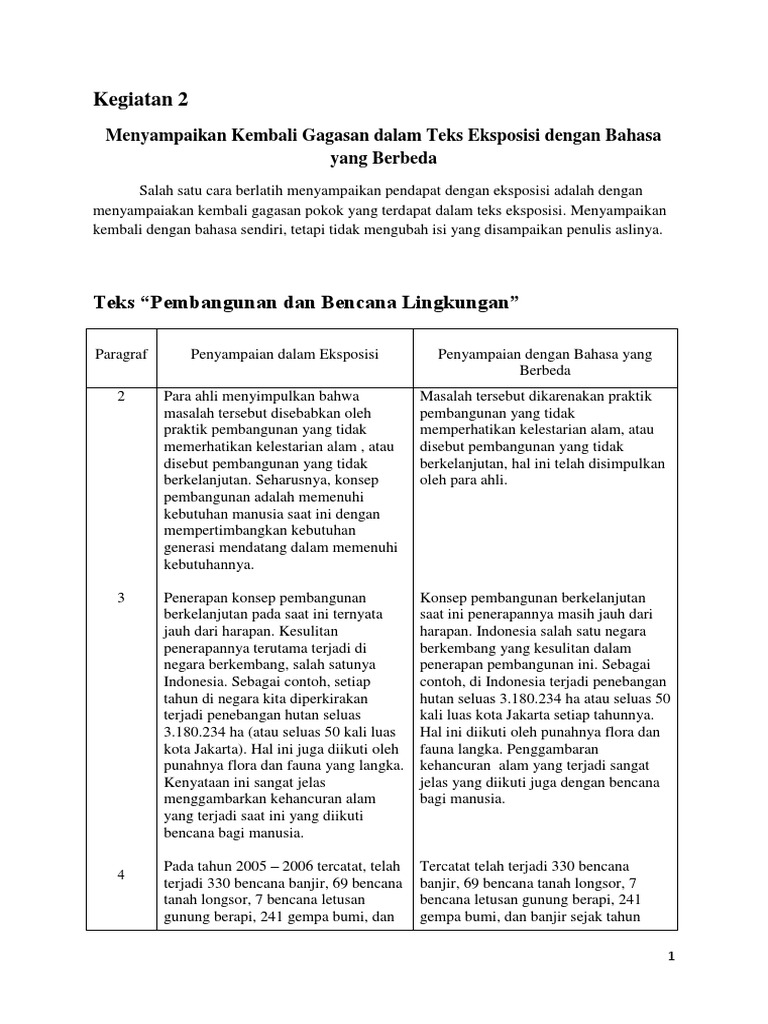 Bahasa Indonesia Kelas 10