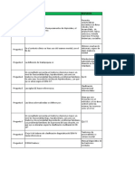 Quiz 1 - Semana 3 Psicología Psicopatologia