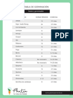 Tabla de germinación de semillas