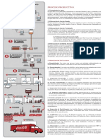 Proceso Produccion Coca Cola