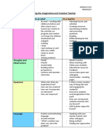 Mapping The Imaginative and Creative Teacher - Adriana Cosic s00204283