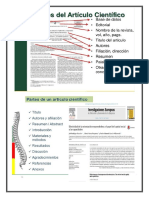 Partes de Un Articulo Cientifico