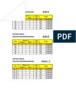 Daftar Harga Kavling Dawarblandong: Blok A