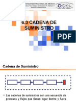 6.3 Cadena de Suministro