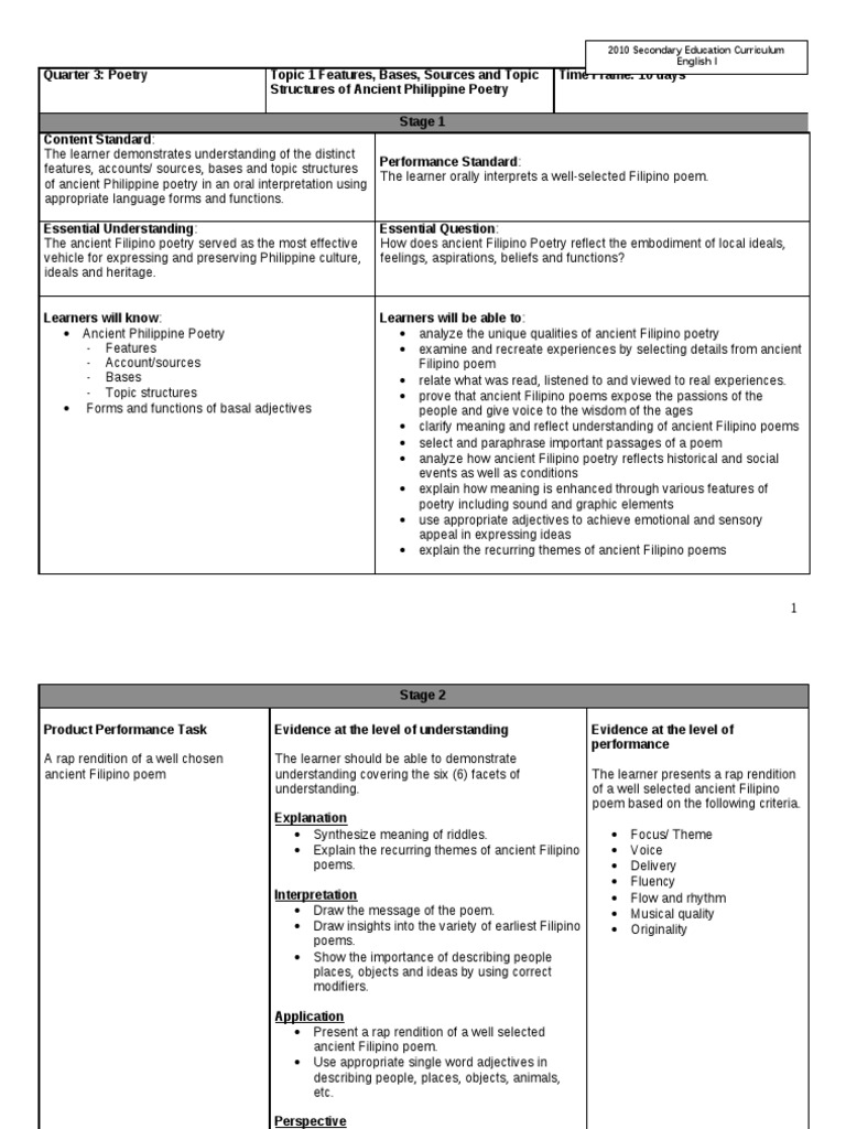 Poetry Topics 1 | PDF | Language Arts & Discipline