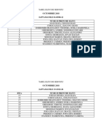 Octombrie 2018 SAPTAMANILE 01-05/08-12 Ziua Nume Si Prenume Elevi