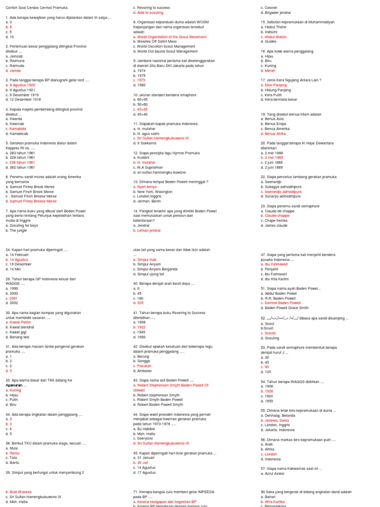 Contoh Soal Cerdas Cermat Pramuka Spensarat