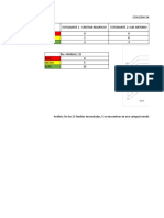 Análisis Estadistico Grupal - Graficas (1)