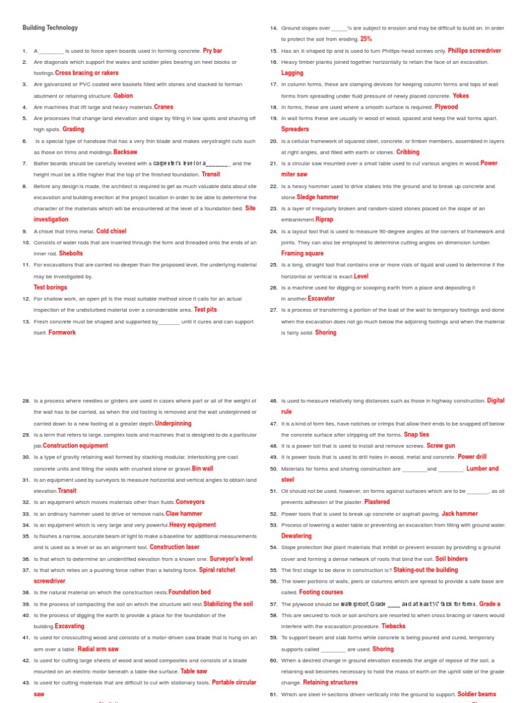 BT, Bu, SD, Tapp, Hoa, PP PDF Lighting Sound