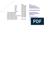 Housing association contact details