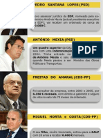 Escândaloso!!...Em Nome do Servico Público!!