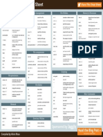 Linux Command Cheat Sheet.pdf