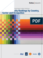 Global Diversity Rankings 2012