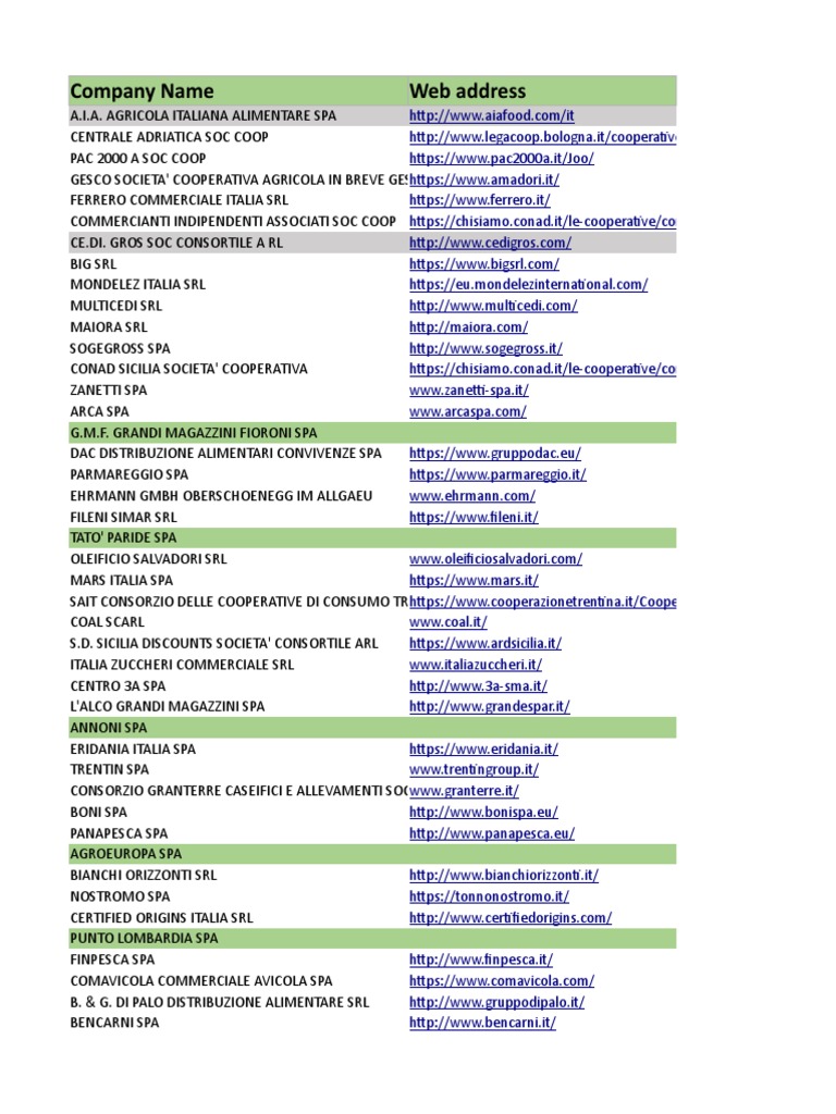 Italian Food Company Directory | PDF | Sports Organisations ...