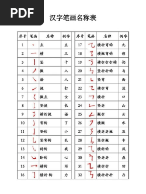 32个常用汉字笔画名称表 Pdf