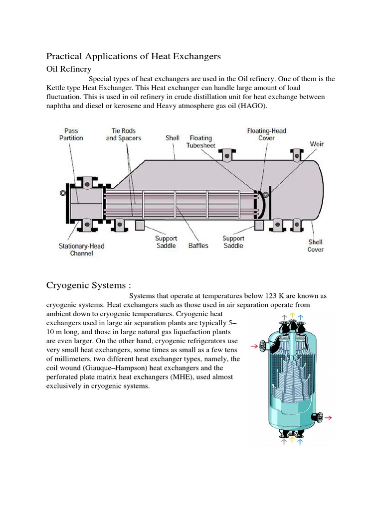 Applications Heat Exchangers | PDF