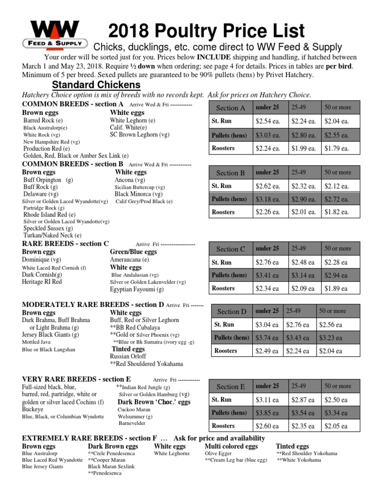 2018 Poultry Price List Standard Chickens PDF Chicken Poultry