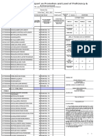 SF 5 Report on Promotion and Achievement