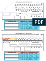 1.7 Gelombang Elektromagnet