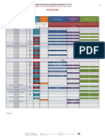 Ligue Calendrier Séniors 2019-20