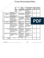 Small Group Musicianship Rubric