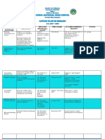 Programs/ Projects/ Activities Key Performance Indicator Involved Individual/ Group Time Frame Accomplishments/ Targets Status