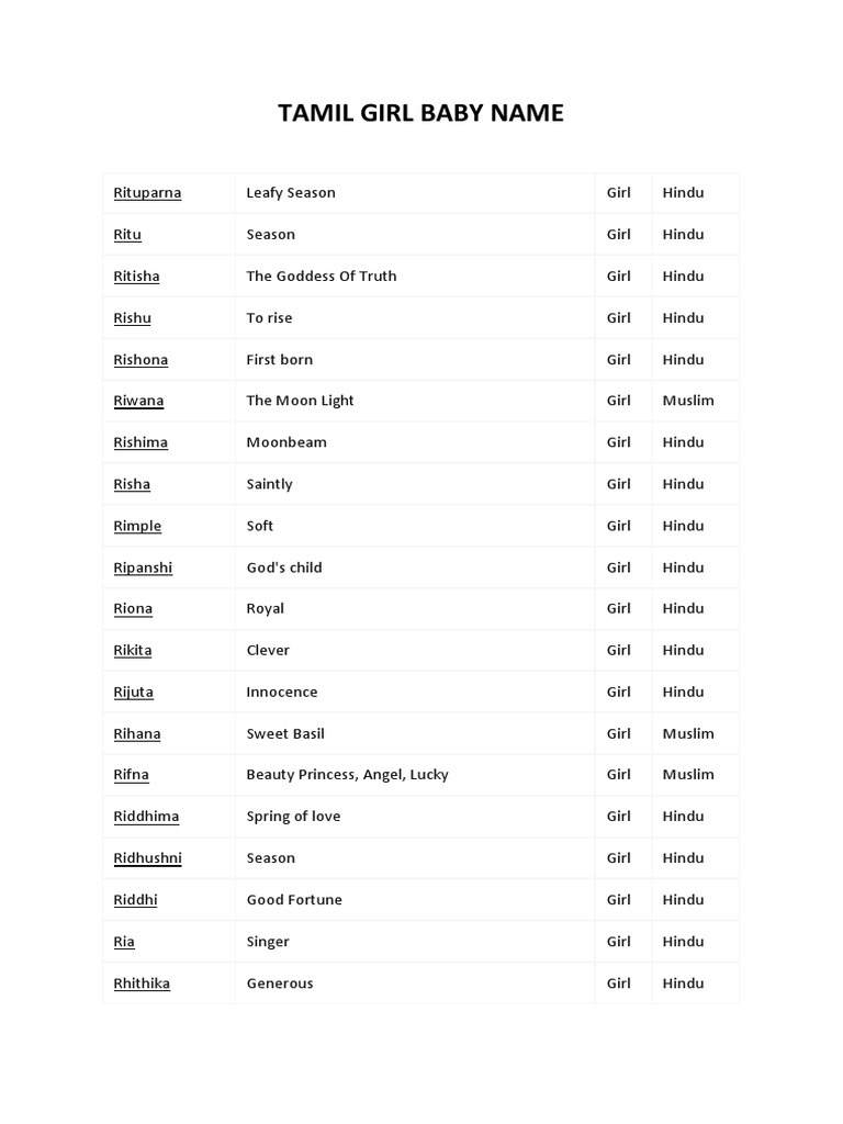 Tamil Girl Baby Name Devi