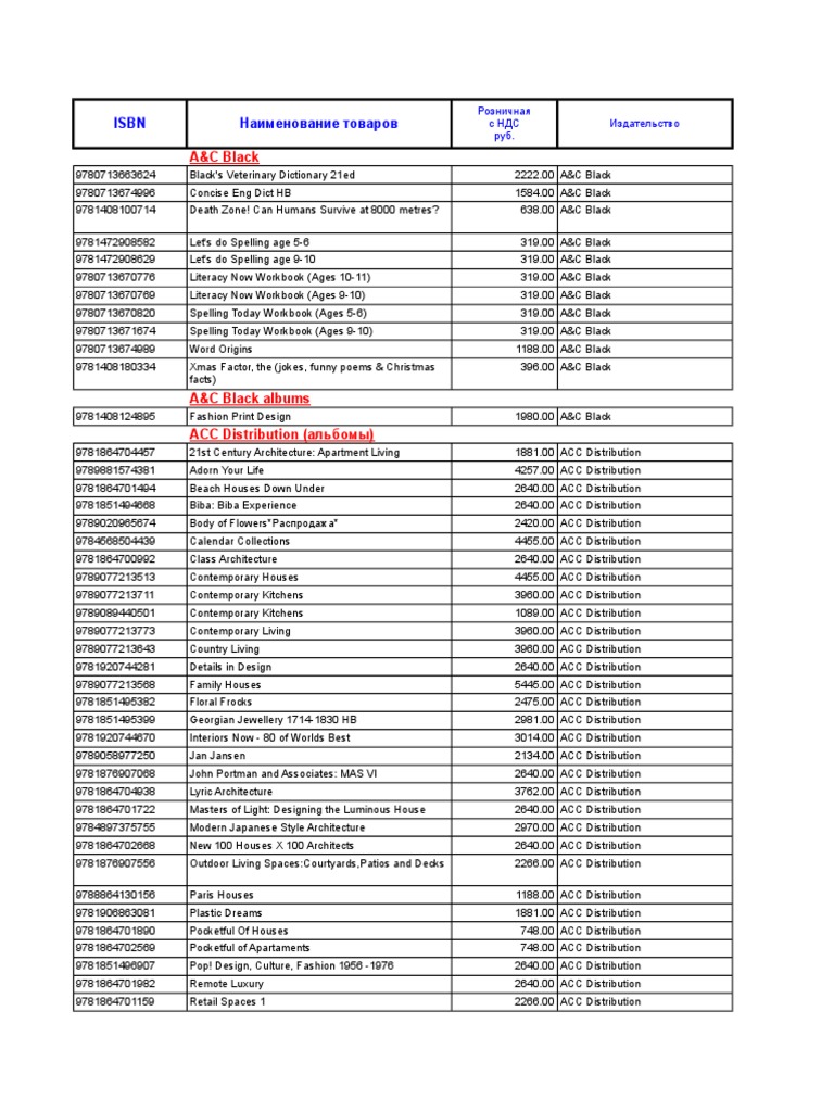 Image of Defort DS-36-GLt amazon website