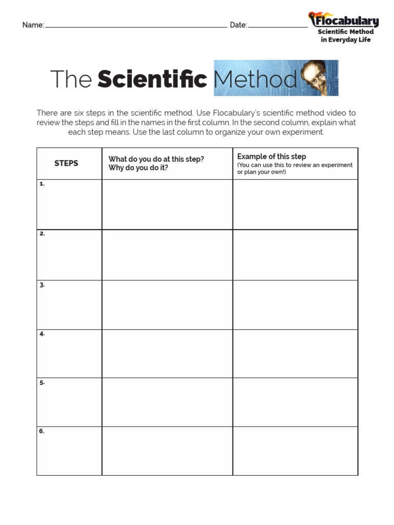 Scientific Method PDF  PDF Intended For Scientific Method Examples Worksheet