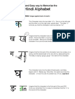 Hindi Alphabet Characters