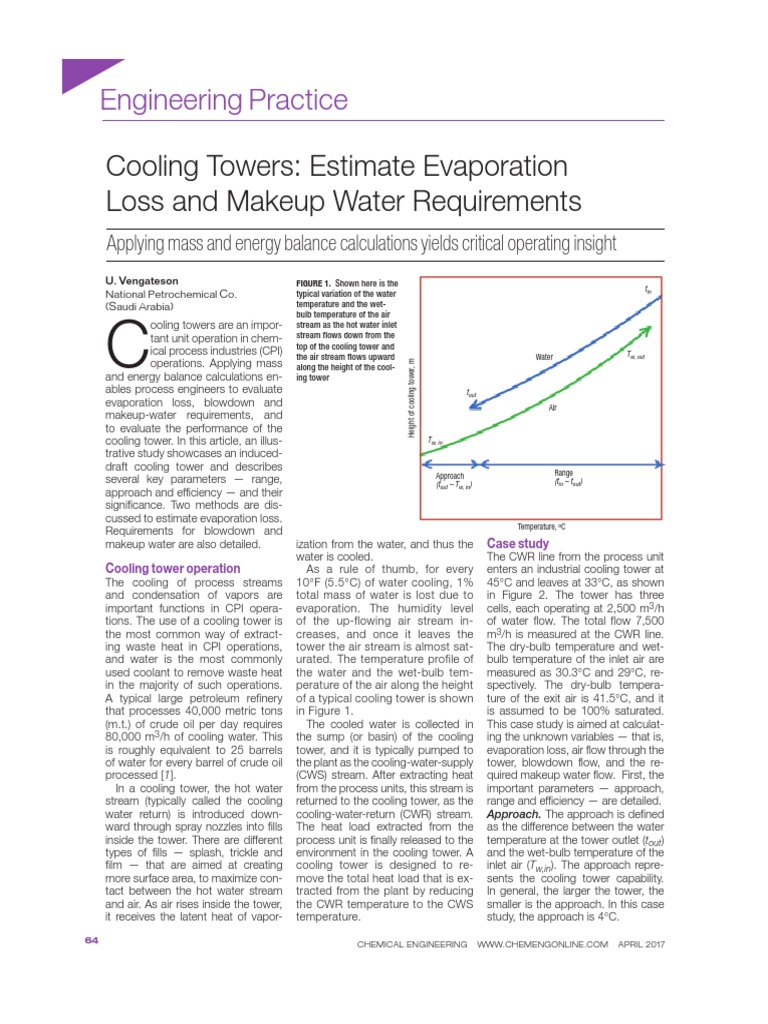 Cooling Tower Evaporation Loss Analysis | PDF | Humidity | Water