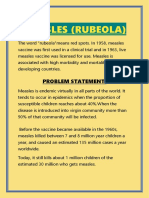 Measles (Rubeola) : Problem Statement