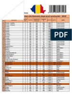 Lista Tunelelor Feroviare Din Romania Dupa Anul de Punere in Functiune - 2018 V1.1