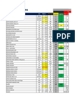 Inventario Actualizado 25 Mayo