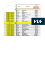 5ce7ad73c3401 - Rezultate Testare Feast 1 - 21.05.2019