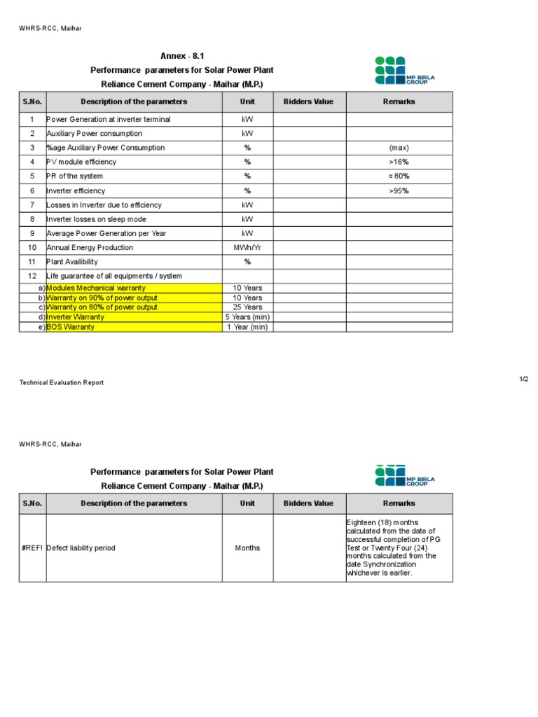 8.1 Annex 8 - Performance Guarantees - M | PDF | Solar Panel | Solar Power