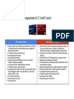 creditcard comparison bafall connieq