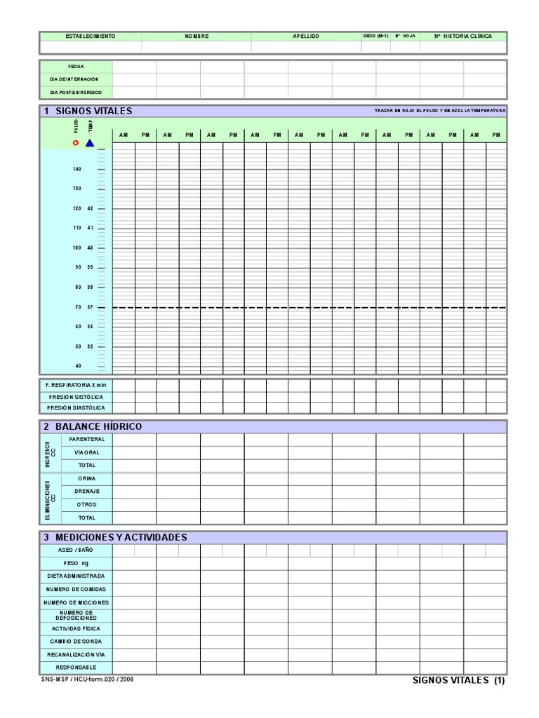 Form. 020 Signos Vitales | Descargar gratis PDF | Medicina CLINICA ...