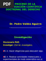 Metodologia Del Derecho