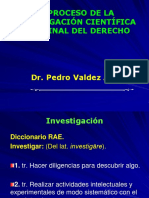 El proceso de investigación científica del derecho