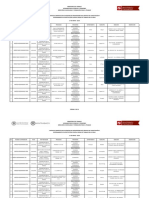 Listado Proveedores Aprobados 17 de Mayo de 2019.pdf