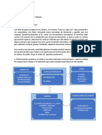 Actividad1-Modelo Entidad Relacion