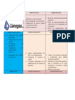 Matriz Dofa Llano Gas